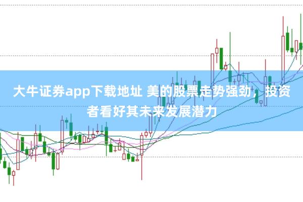 大牛证券app下载地址 美的股票走势强劲，投资者看好其未来发展潜力