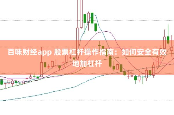 百味财经app 股票杠杆操作指南：如何安全有效地加杠杆