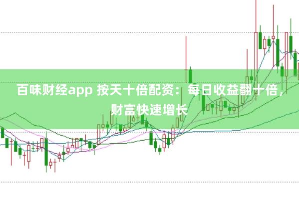 百味财经app 按天十倍配资：每日收益翻十倍，财富快速增长